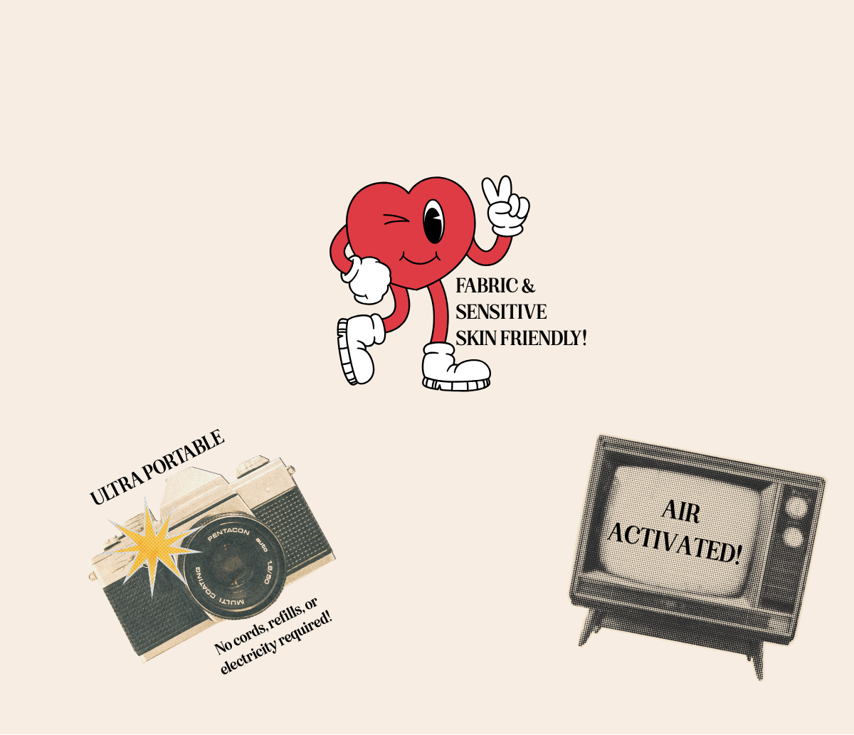 Cartoon character with text about fabric sensitivity, ultra-portable item, and air-activated device on a beige background.